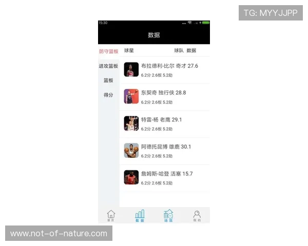 库博体育提供全面的体育资讯报道和最新赛事动态，掌握第一手信息